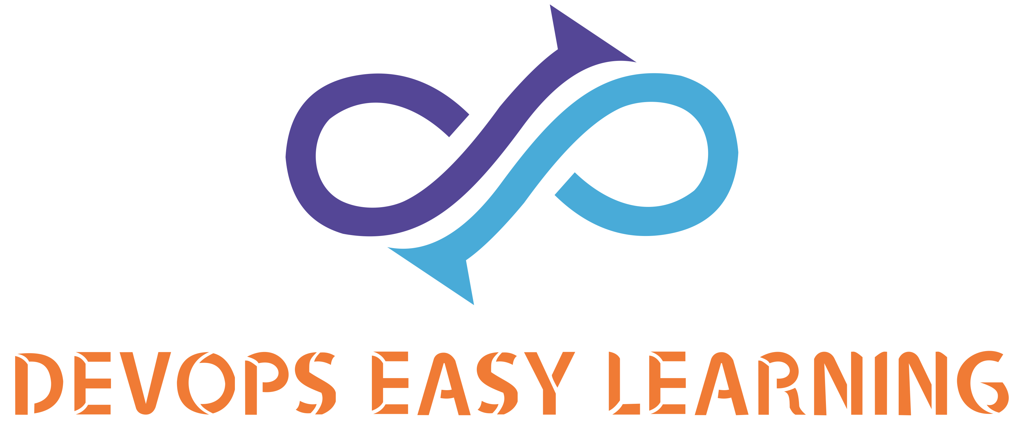 DevOps Easy Learning